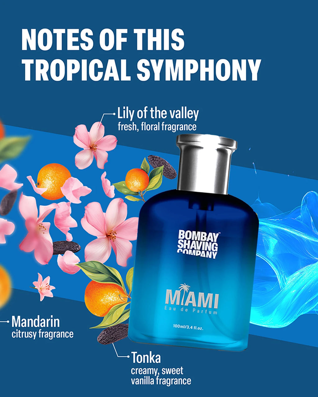 Bombay EDP Miami Blue 100ml