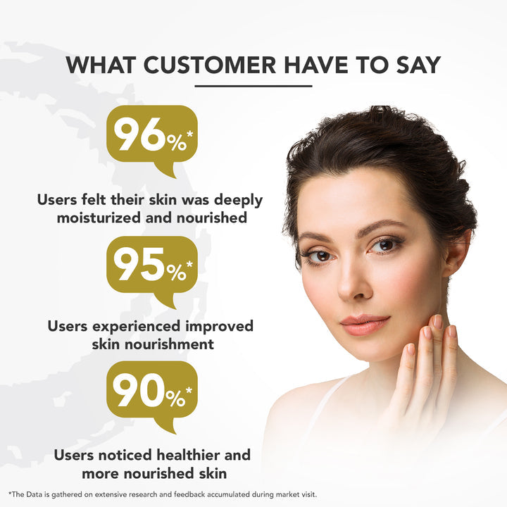 Soothe & Repair Moisturising Cream 100g