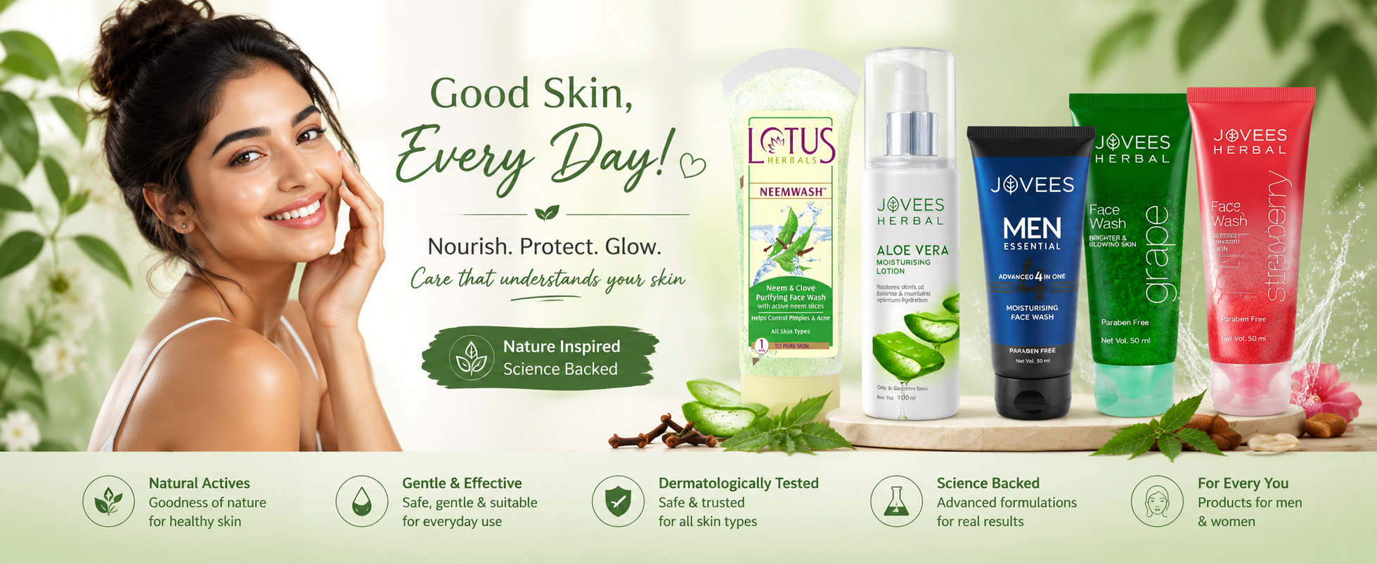 Skin Care awareness banner