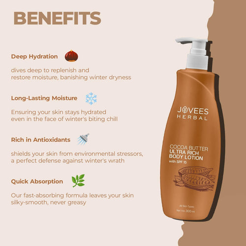 Jovees Herbal Cocoa Butter Hand & Body Lotion For Hydrates & Moisturise For All Skin Types