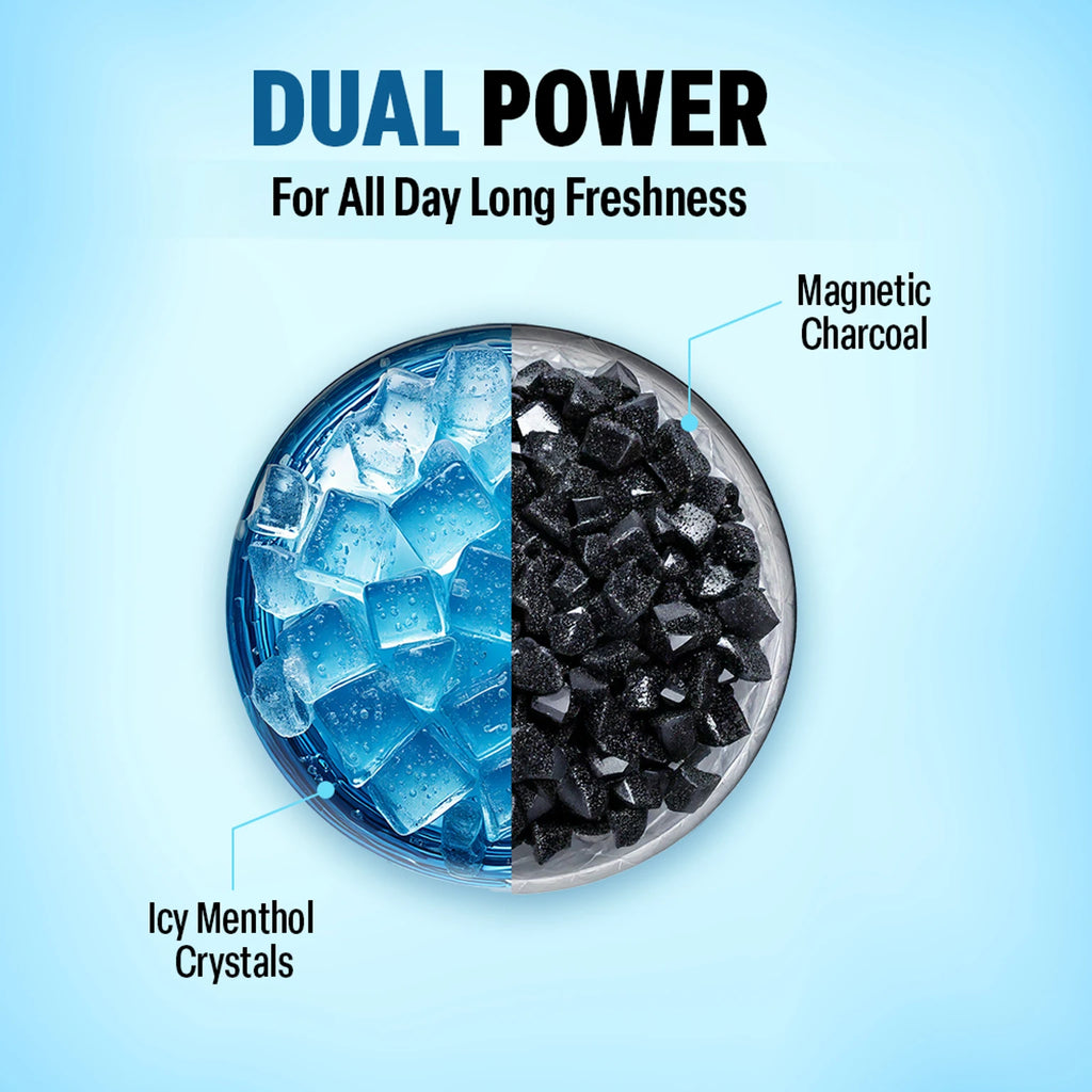 Bombay Cool Detox Charcoal Face Wash 100gm
