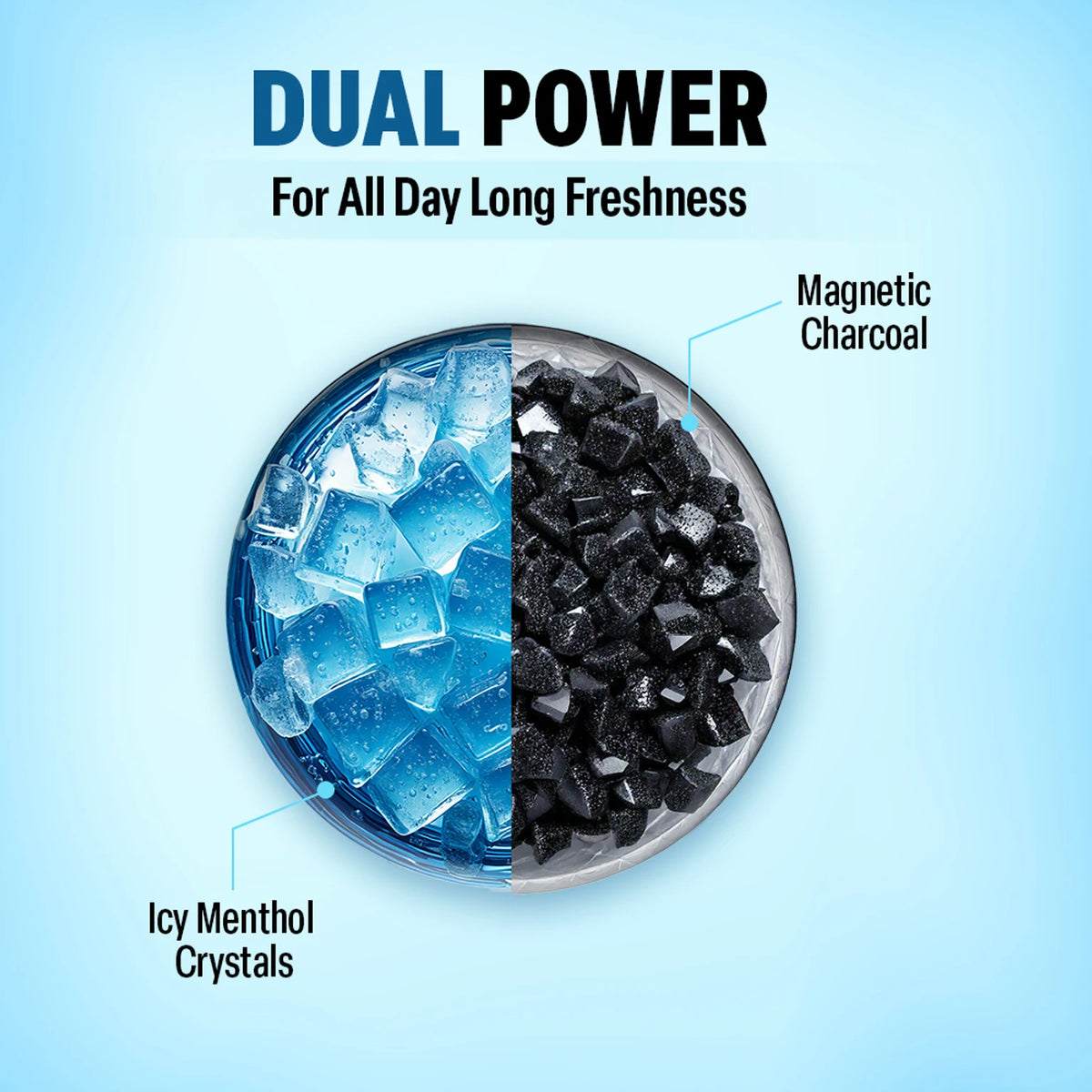 Bombay Cool Detox Charcoal Face Wash 100gm