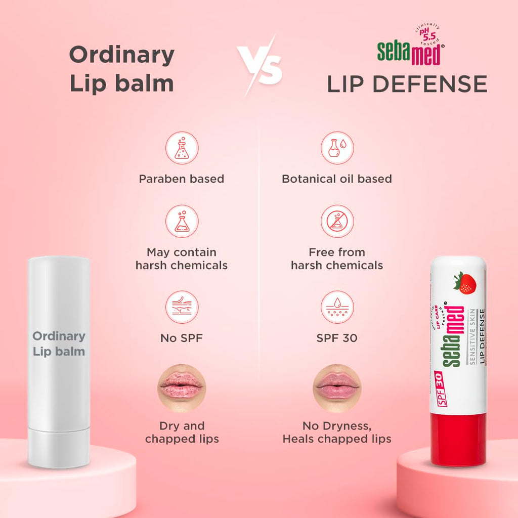 Sebamed Lip Defense Strawberry 4.8g – Moisturizing Lip Balm with UV Protection