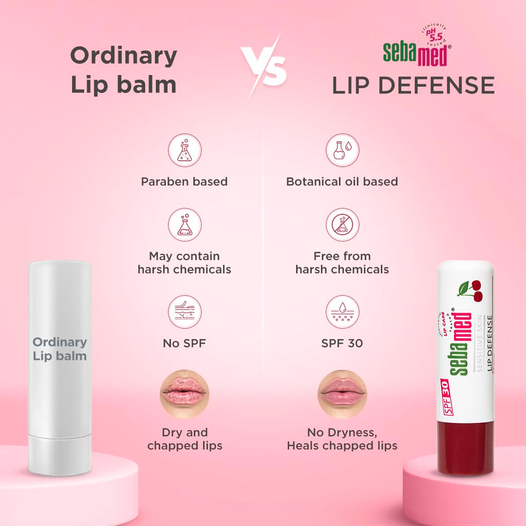 Sebamed Lip Defense Cherry 4.8g – Moisturizing Lip Care for Dry & Sensitive Lips