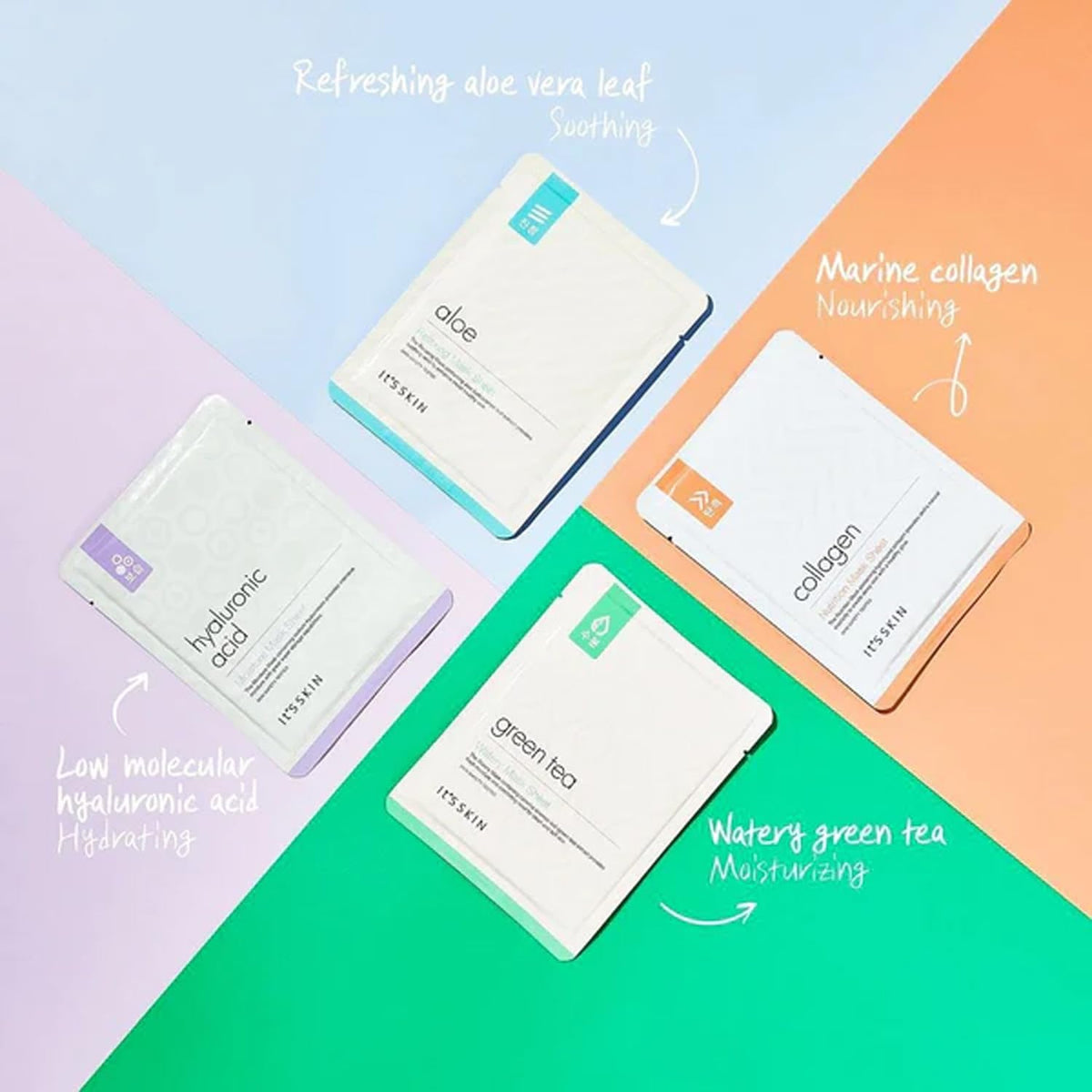 It's Skin Collagen Nutrition Mask Sheet