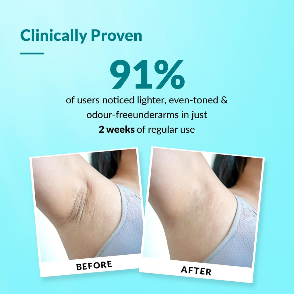 Fix Derma Nigrifix Underarm Lightening Roll On 60ml