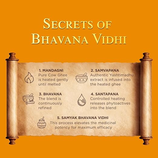 Himalaya Ayurveda Secrets Ghee Kesar Body Lotion 200ml