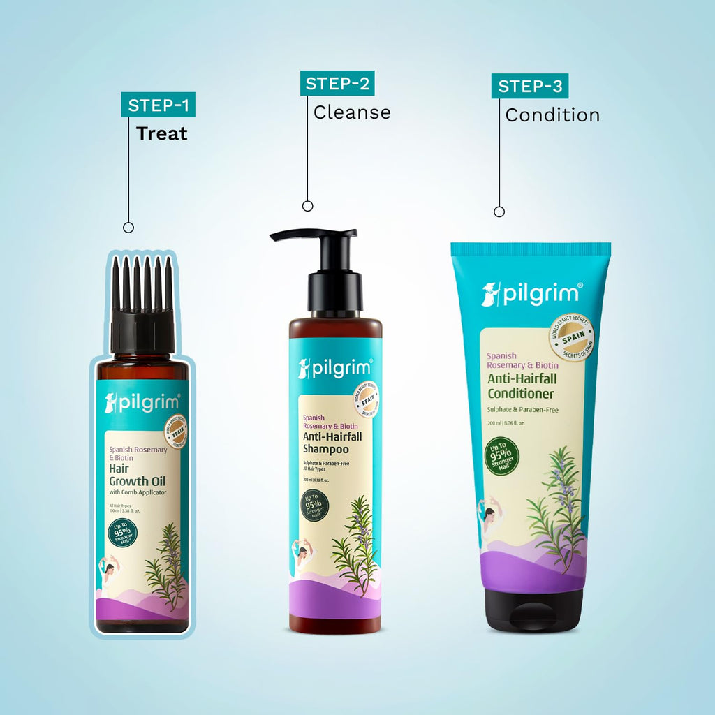 Pilgrim Spanish Rosemary Anti Hairfall Serum