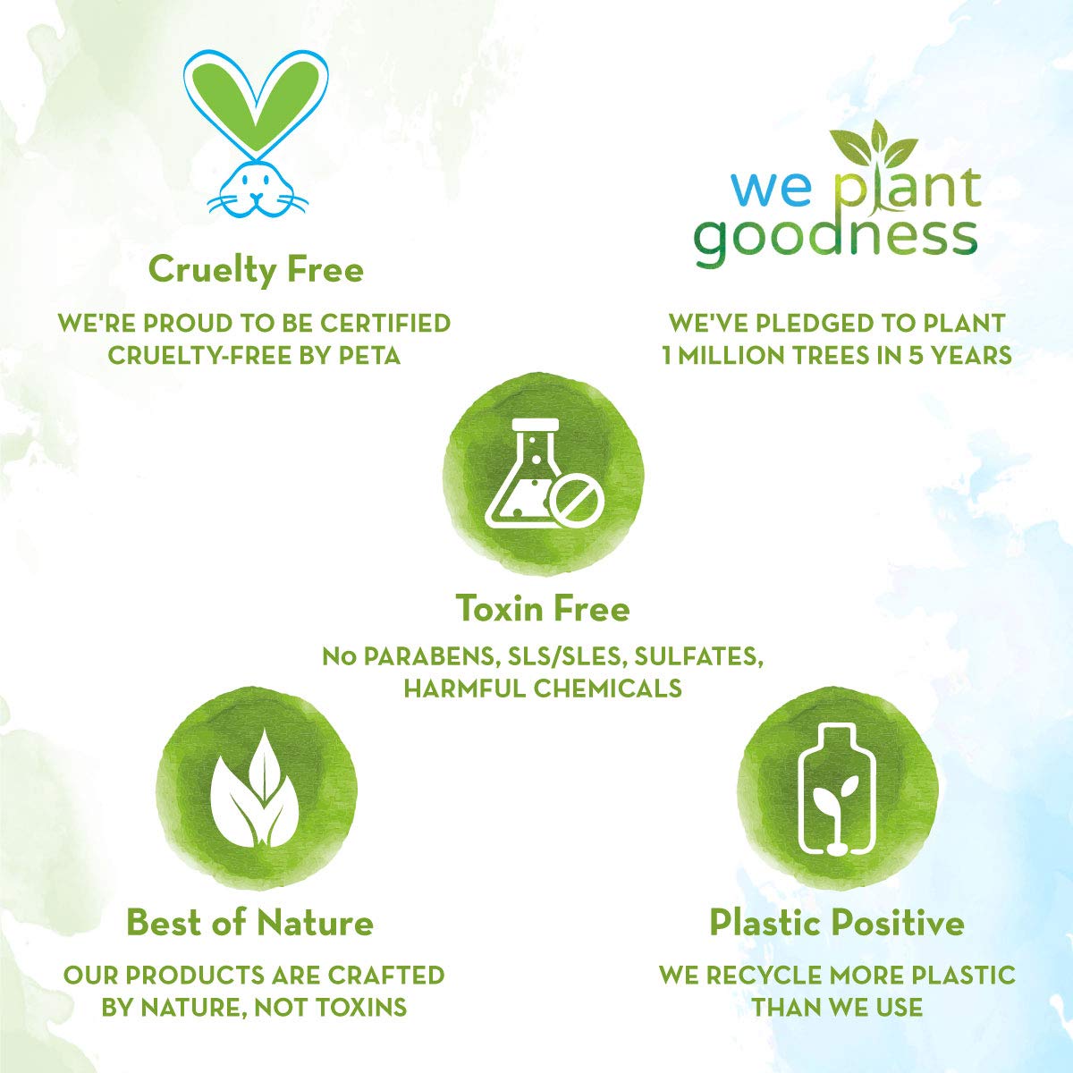Mamaearth Vitamin C Oil-Free Moisturizer 80g
