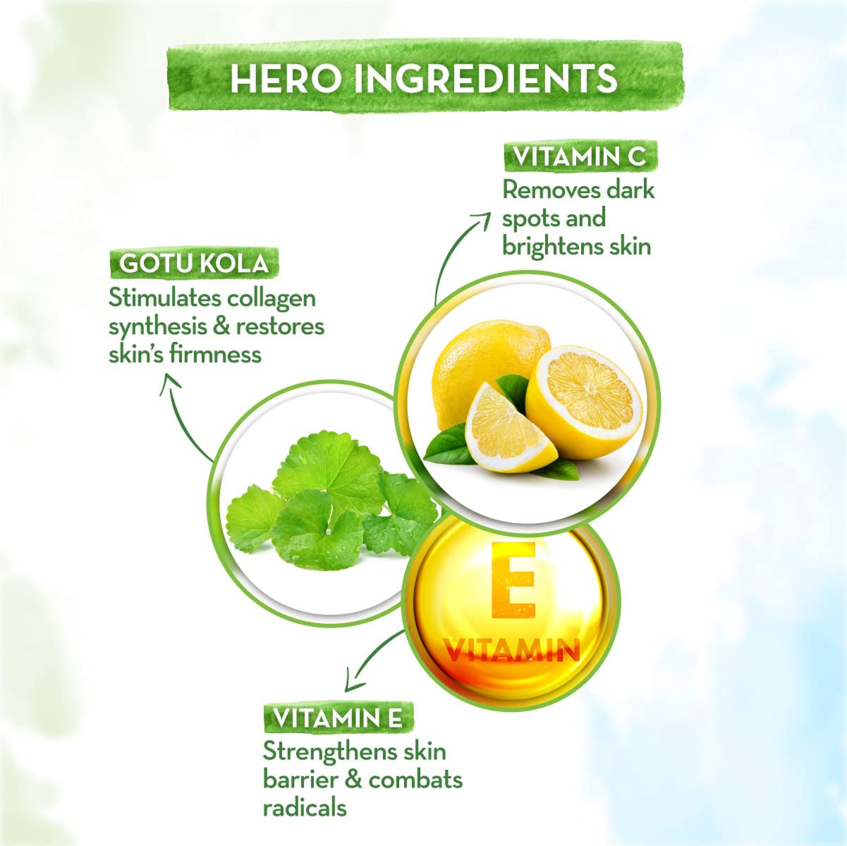 Mamaearth Vitamin C Oil-Free Moisturizer 80g