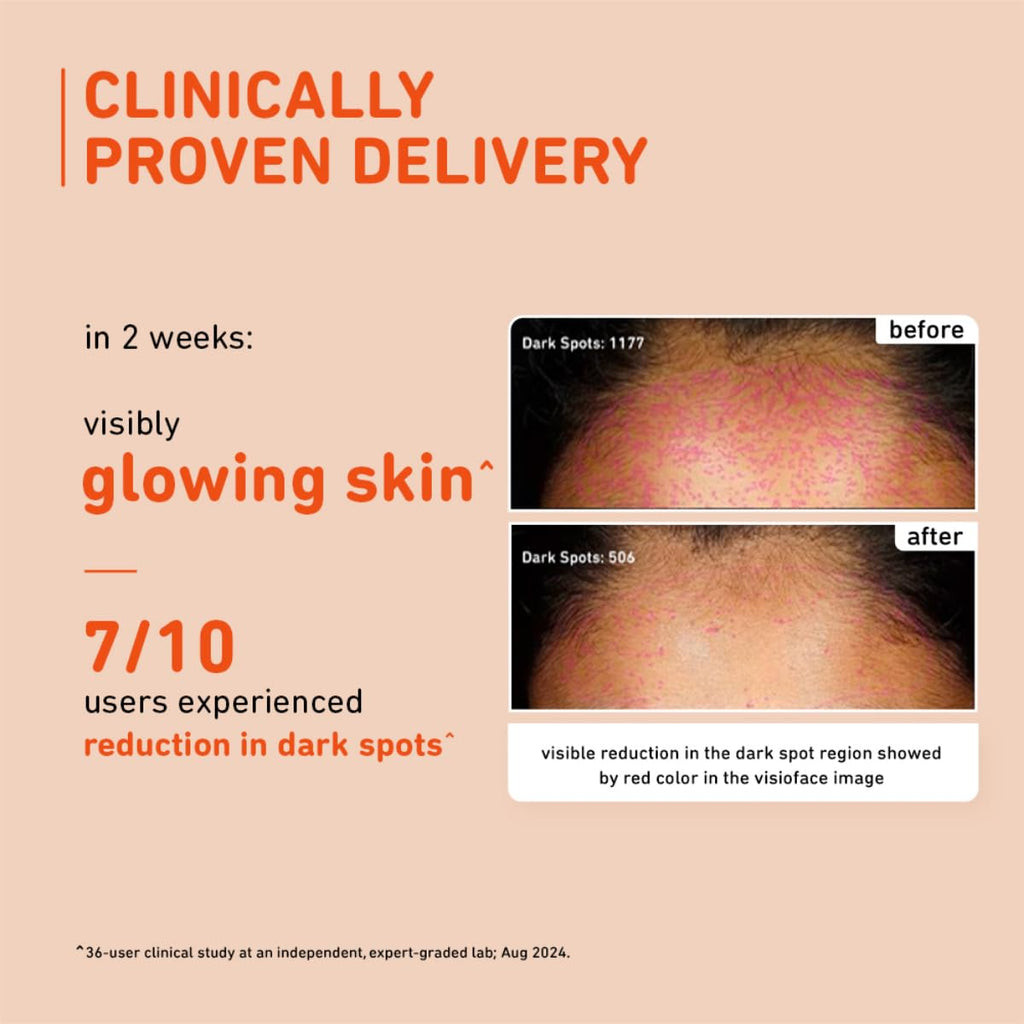 Plum Mandarin & Vitamin C Serum 10ml
