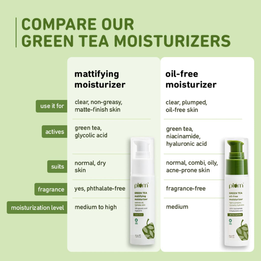 Plum Green Tea Mattifying Moisturizer
