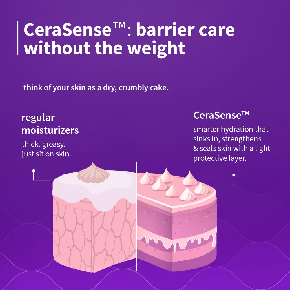 Plum Cerasense™ Moisturising Cream with Acai NM 25gm