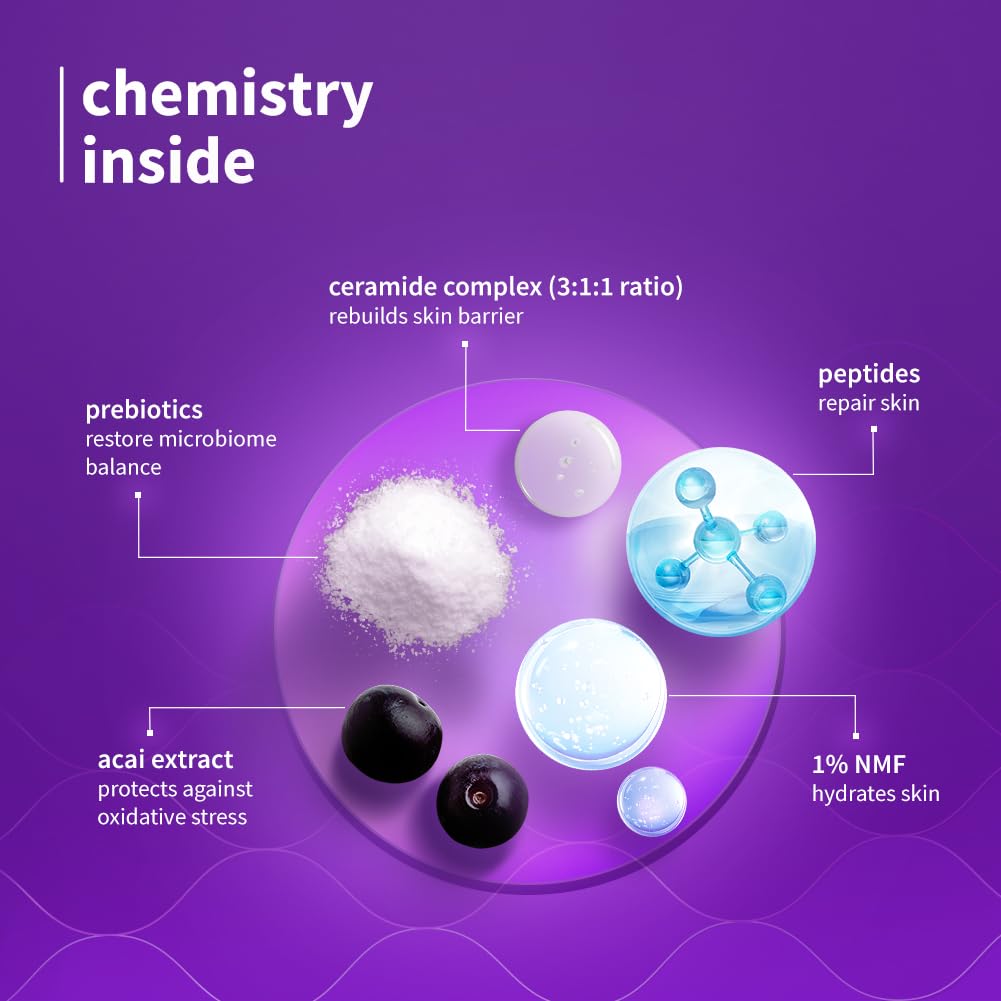 Plum Cerasense™ Moisturising Cream with Acai NM 25gm