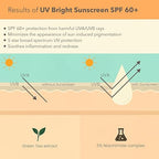 Lotus Derma UV Bright Sunscreen SPF60 40g