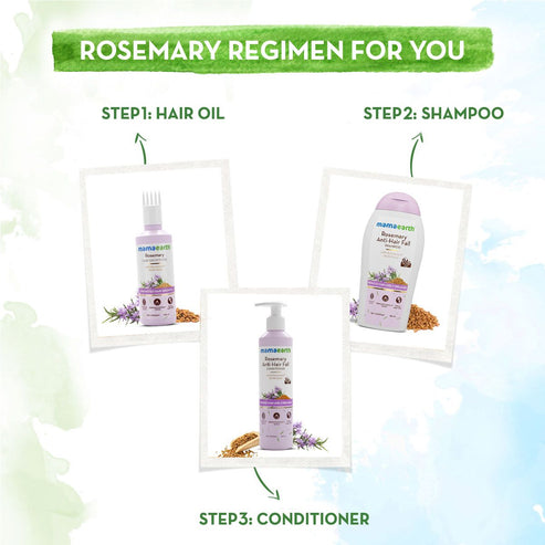Mamaearth Rosemary Anti Hair Fall Shampoo 180ml