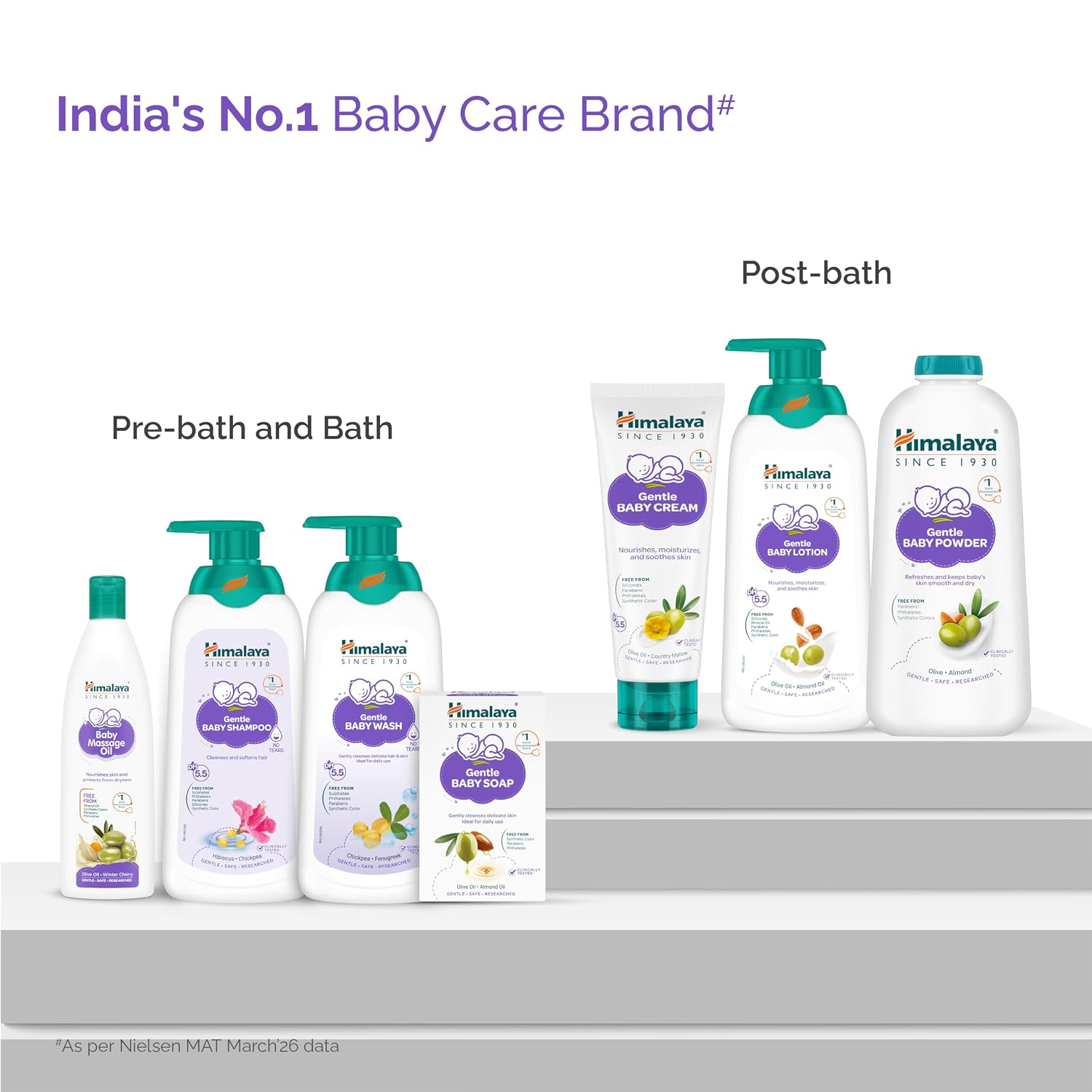 Himalaya Gentle Baby Cream 100ml