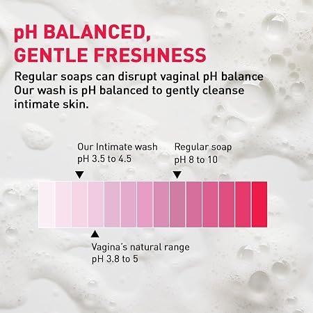 Sirona Intimate Wash 100ml