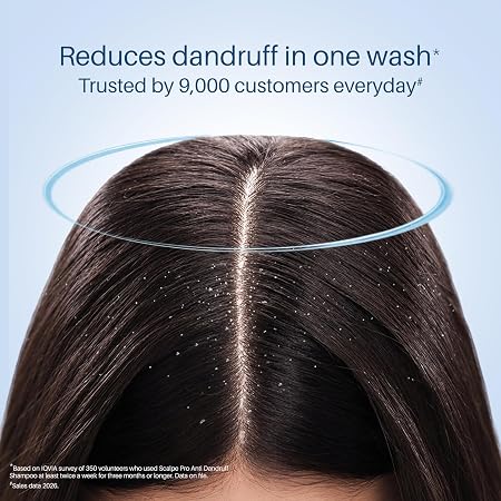 Candid Scalp Pro Shampoo 100ml
