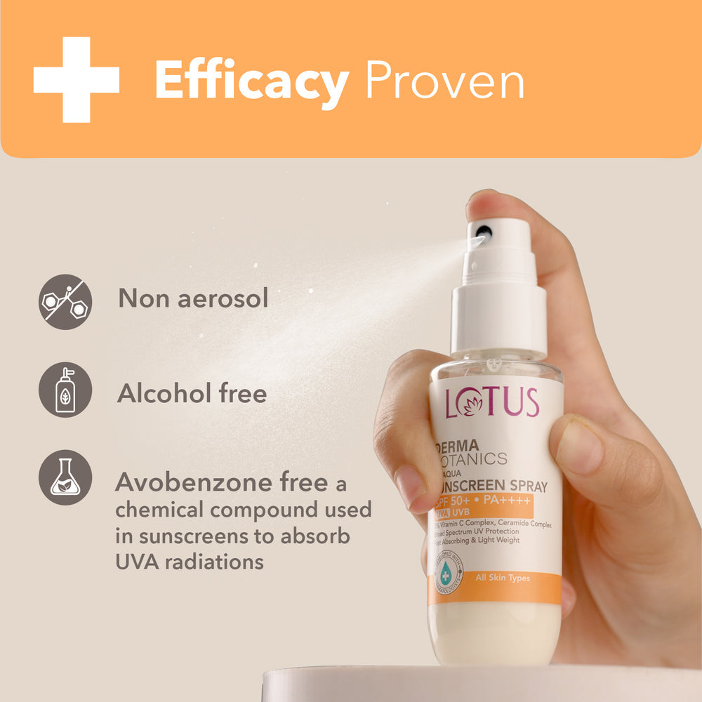 Lotus Dermabotonics UVAQUA Spry 50ml