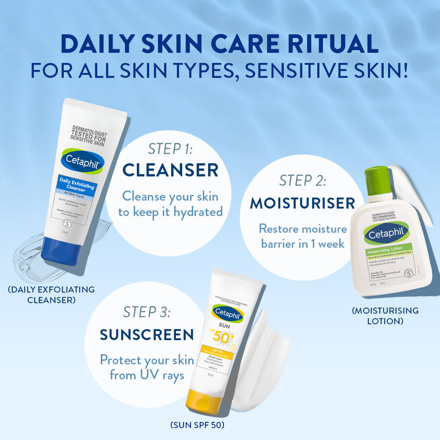 Cetaphil Daily Exfoliating Cleanser 178ml