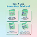 Dr.Rashel Beauty Elixirs 380 ML Pack Of 4 - Korean Glass