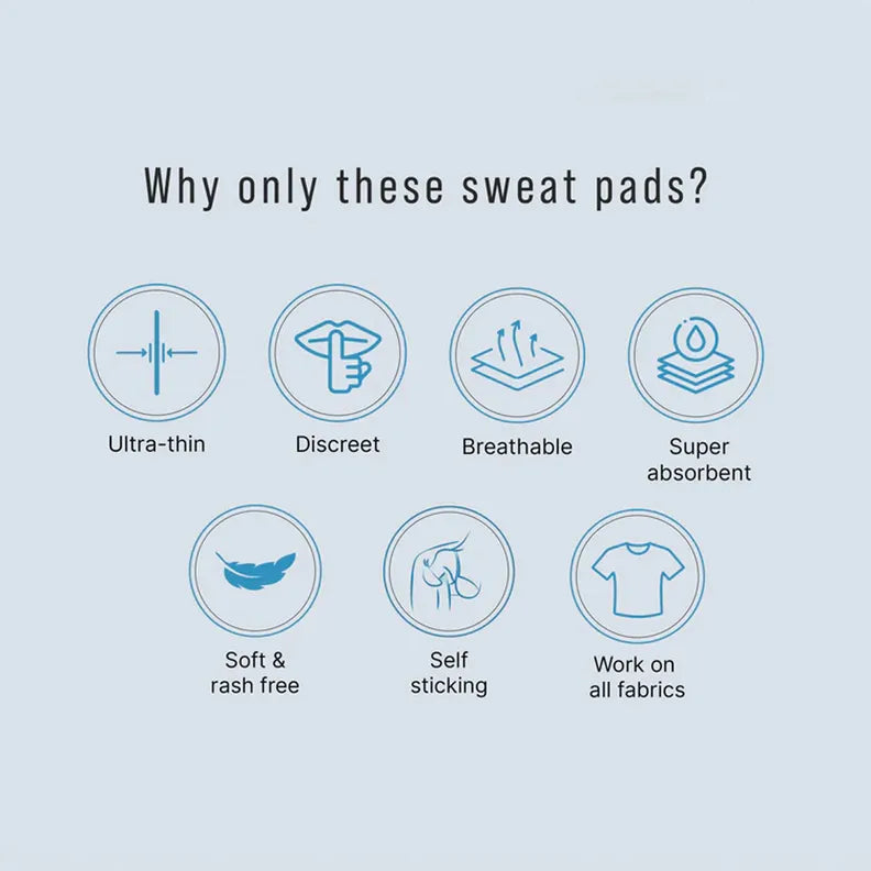 Sirona Under Arm Sweat Pads 12's