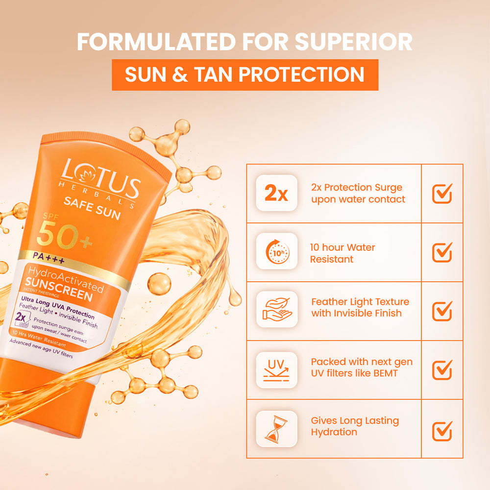 Lotus Safe Sub Hydroactivated Sunscreen SPF 50+ 50 ML