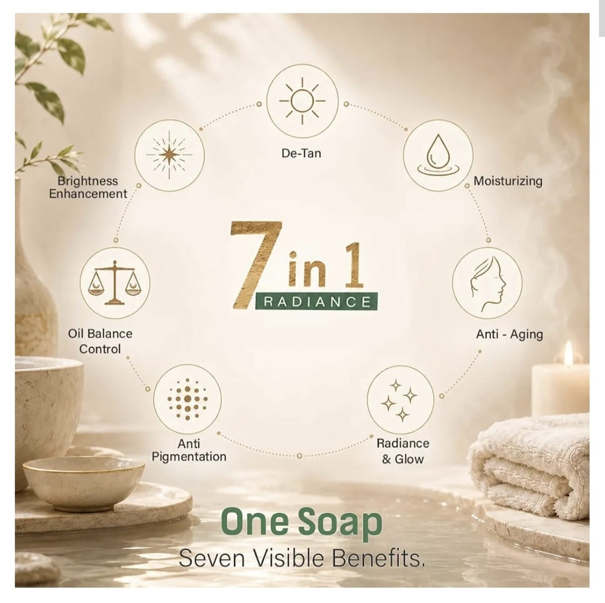 KC Kozicare Radiance 7 in 1 Soap
