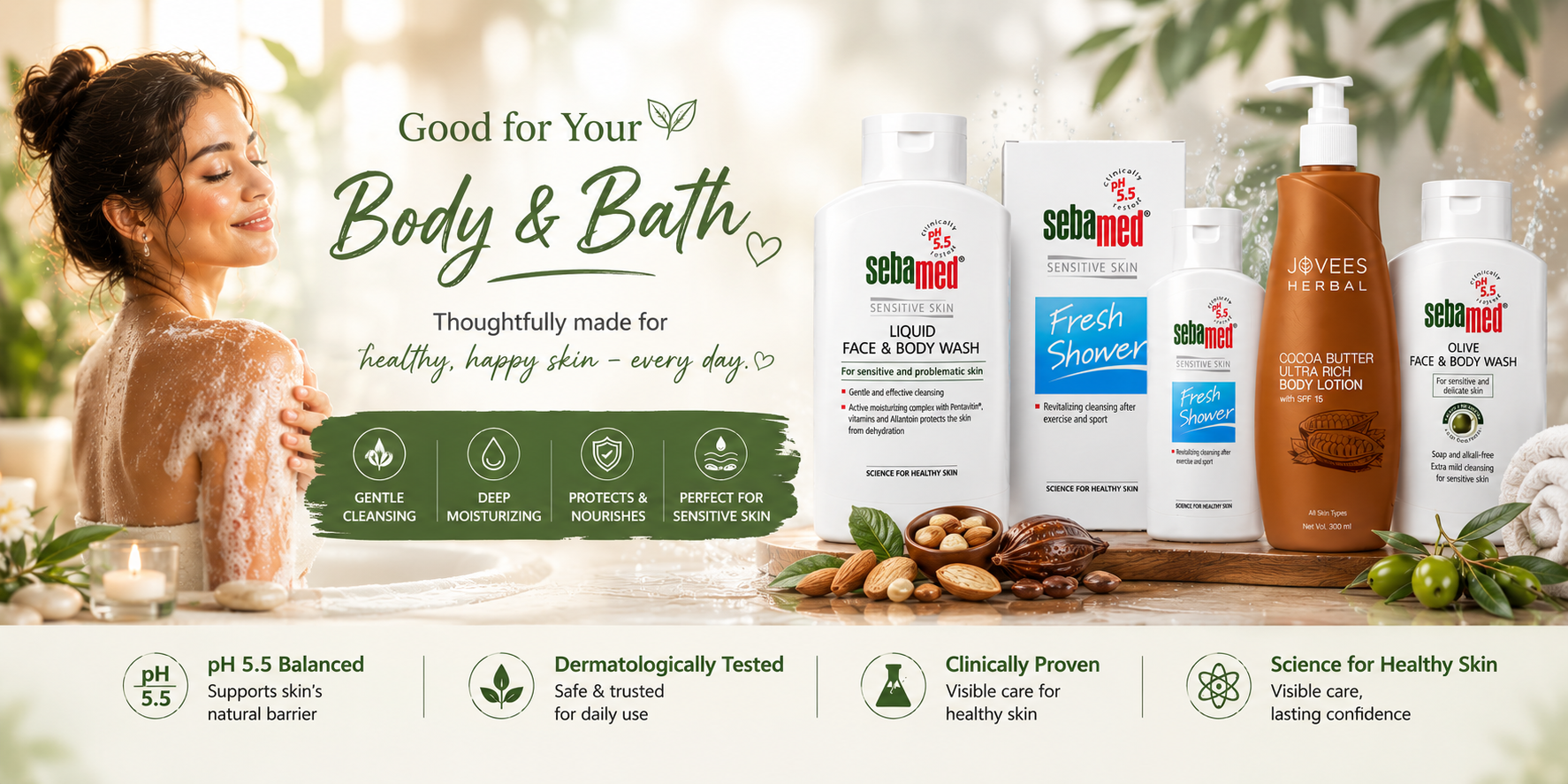 Bath & Body awareness