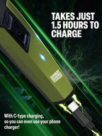 Bombay Power Play Beard Trimmer Co Edit