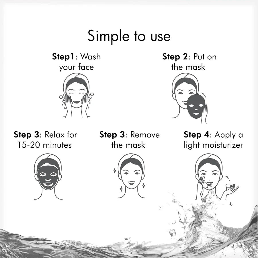 DR.RASHEL Beauty Elixirs Sheet Mask – Ubtan | Buy 1 Get 1 Free